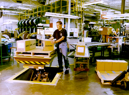 Turntable Lift for Pallets by Autoquip