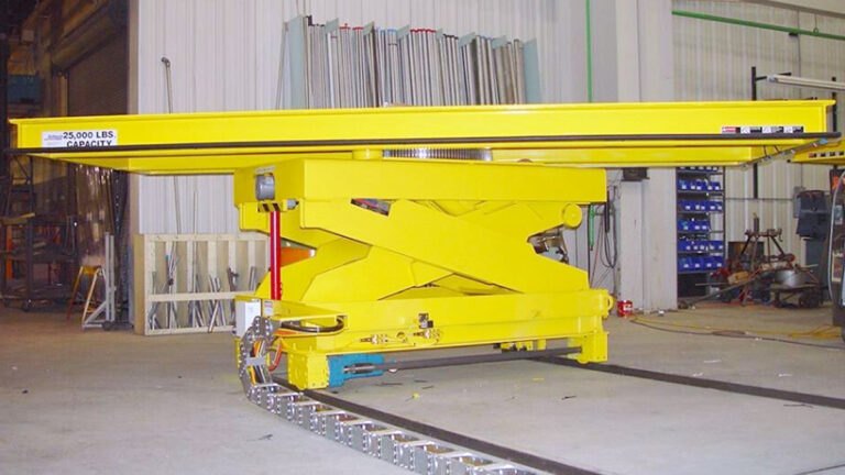 Understanding Different Types of Lift Tables -Autoquip Lifts